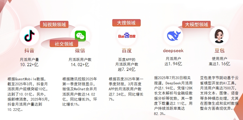 【云浮】中山GEO哪家好？为什么主动优化比被动收录更有效？