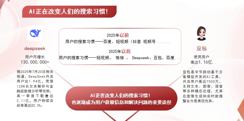 【云浮】中山GEO哪家好？AI搜索优化全解析